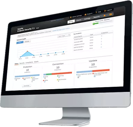 Endpoint e Data Protection