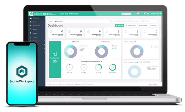 Enterprise Mobility Management